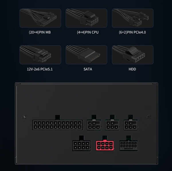 600W is the most cost-effective: Here's how to buy your computer power supply