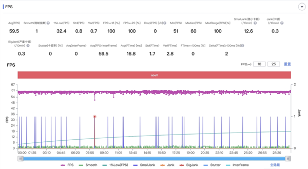 Standard Edition Outperforms Previous Pro: Xiaomi Applies Apple's Thinking to Android Tablets