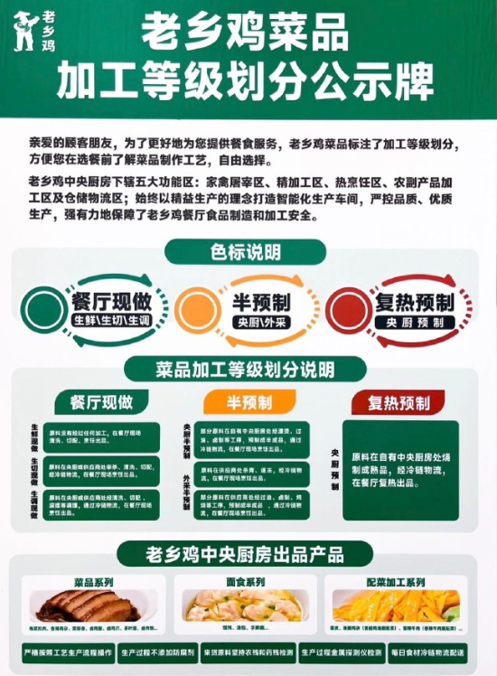 Xibei's True Enemy Was Never Luo Yonghao