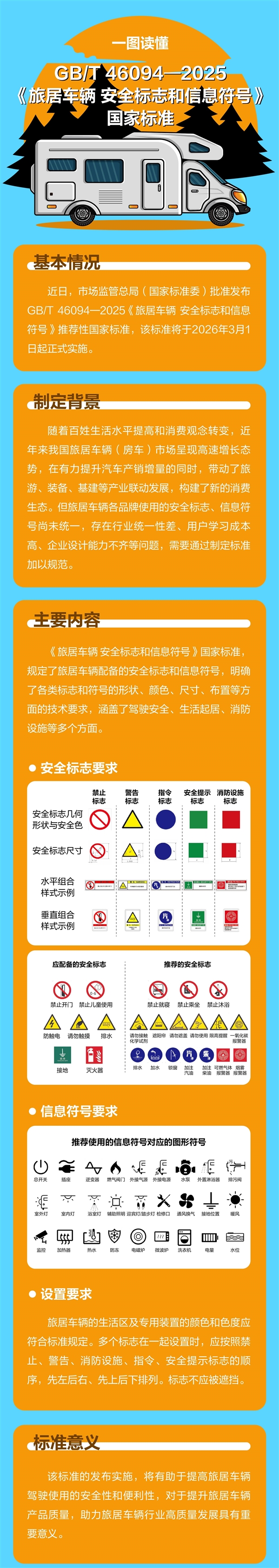 New National Standard for RVs in China Issued: 'No Sleeping， No Showering While Driving' Effective March 1st Next Year