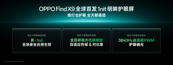 OPPO Find X9 Series Global Debut with Self-Developed 1-nit Mingmu Eye Protection Screen: Display Exceeds iPhone， Extremely High Cost