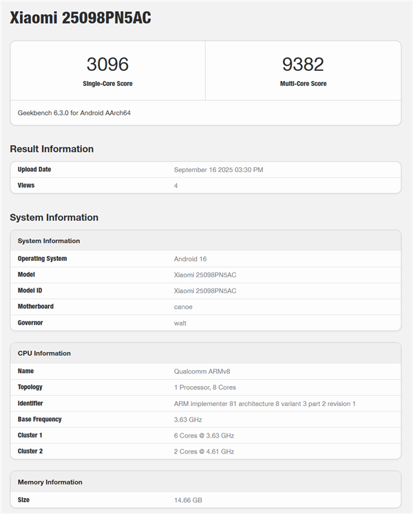 Xiaomi 17 Pro Benchmark