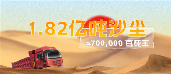 47 Years of Desertification Control in China: It's Not About Eliminating Deserts