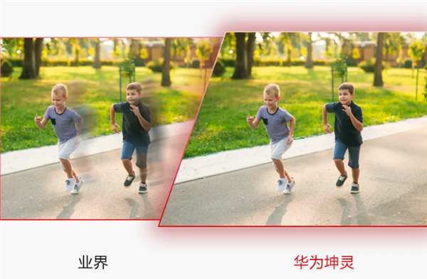 Huawei Kunpeng Microlight Full-Color 2.0 Camera Released: Features RGBW Sensor and HarmonyOS Super Encoding for 60% Space Saving