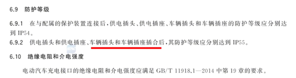Tesla charging port can be opened with a simple signal! Are Tesla owners afraid?