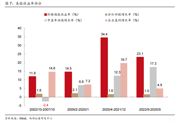 How NVIDIA Was ‘Pushed’ to 5 Trillion