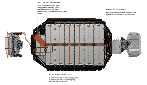 Ferrari's First Electric Car Unveiled， Market Value Drops by 12.7 Billion