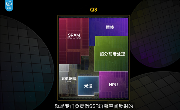 Mobile gaming can truly achieve ray tracing; iQOO 15's claim seems to be more than just hype