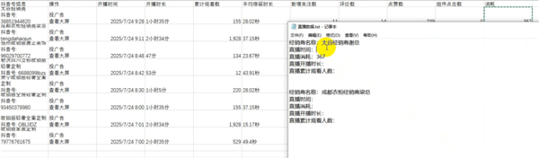 This Double Eleven， AI is Busier Than People