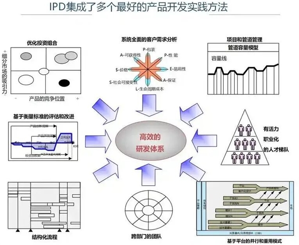 Huawei and GAC Announce Qi Jing: How Does it Differ from the 'Jie' Series?