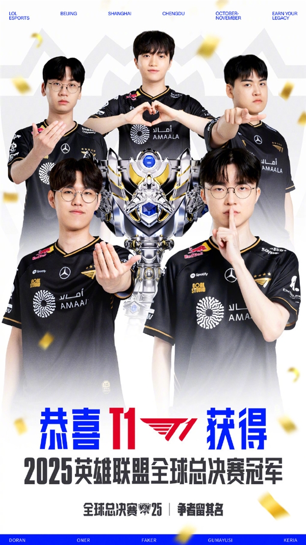 T1 Wins League of Legends S15 World Championship! Faker Becomes Six-Time Champion
