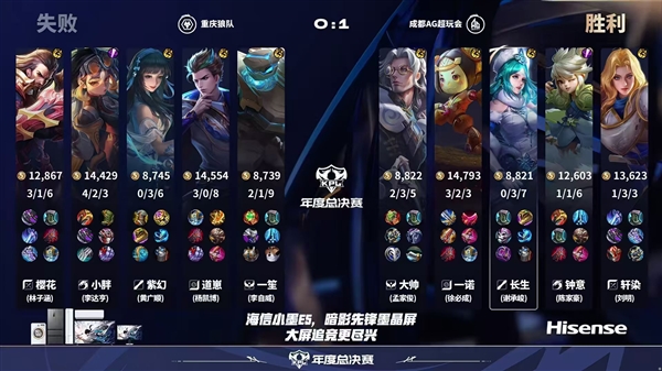 Incredible Comeback! AG Stages an Epic Reversal at the 2025 KPL Finals