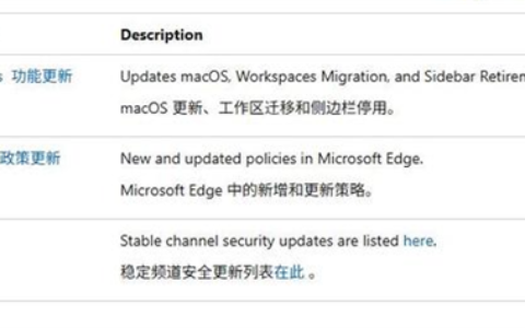 Edge 150稳定版支持谷歌账号登录